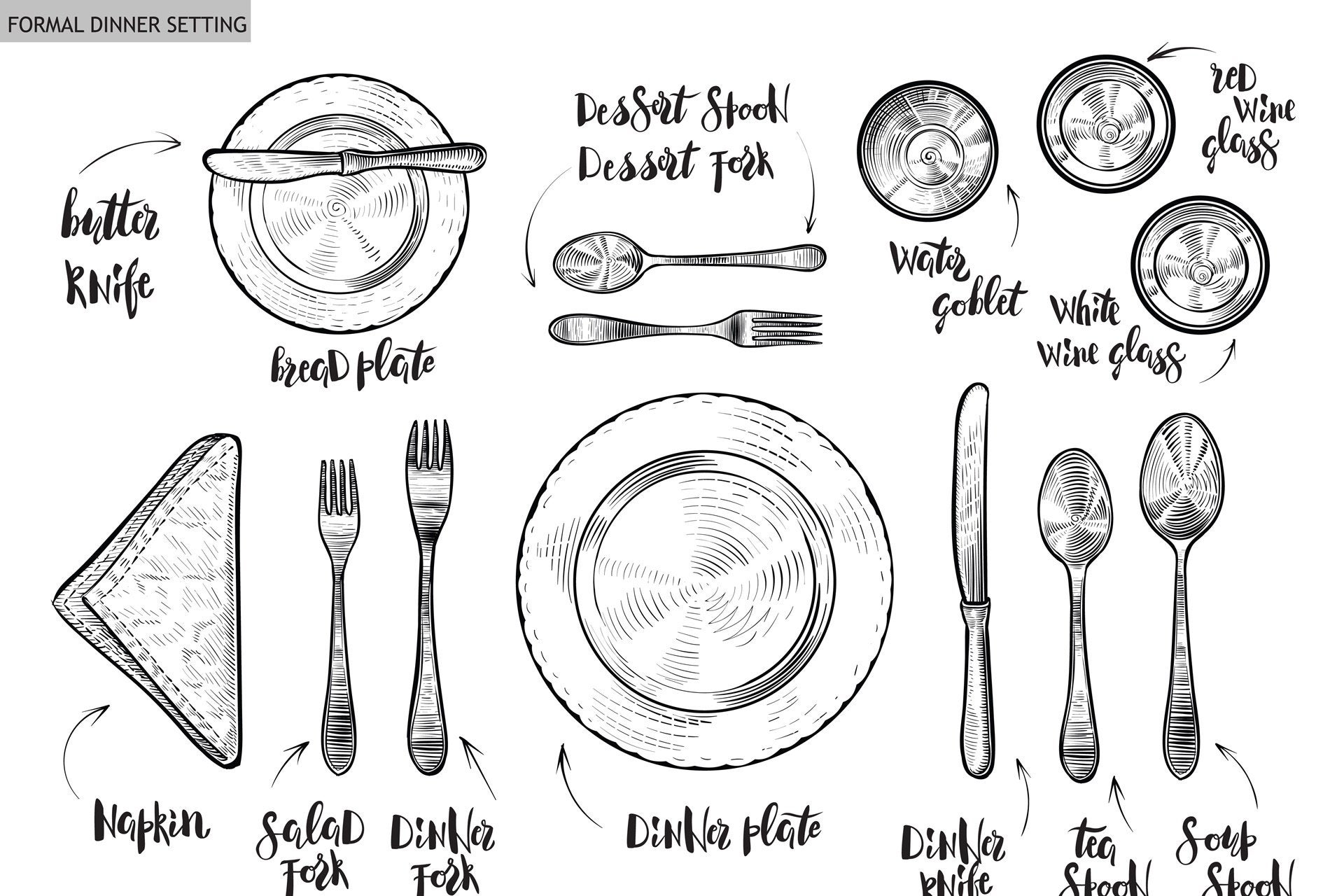 Pasos para poner una mesa formal correctamente